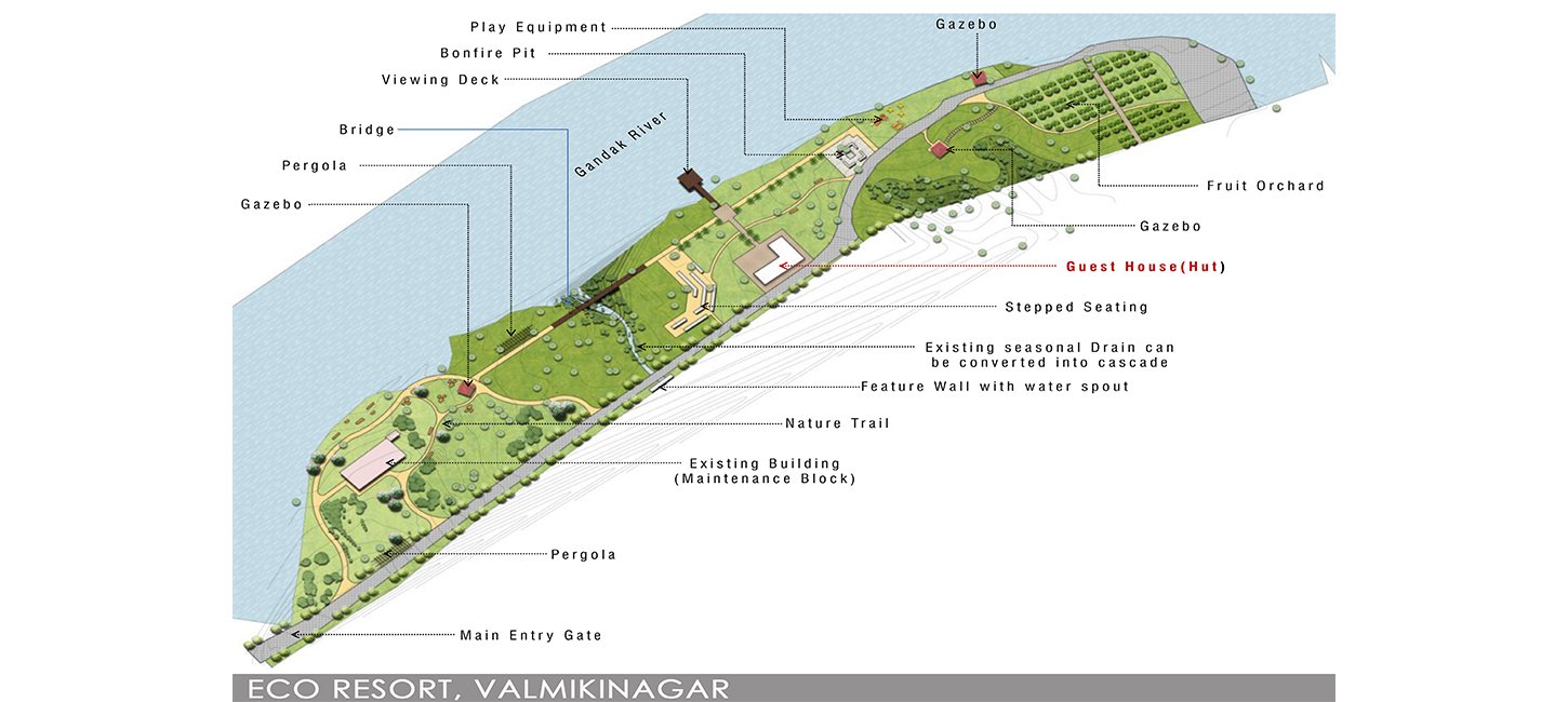 Eco Park at Valmiki Nagar Park, Champaran