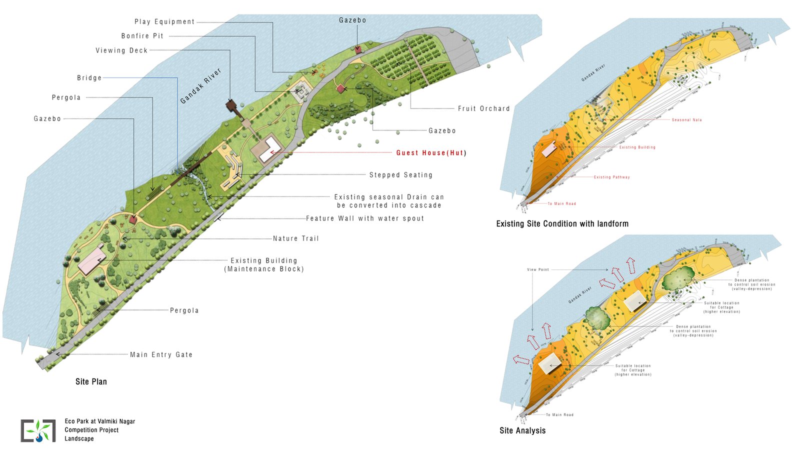 Eco Park at Valmiki Nagar Park, Champaran