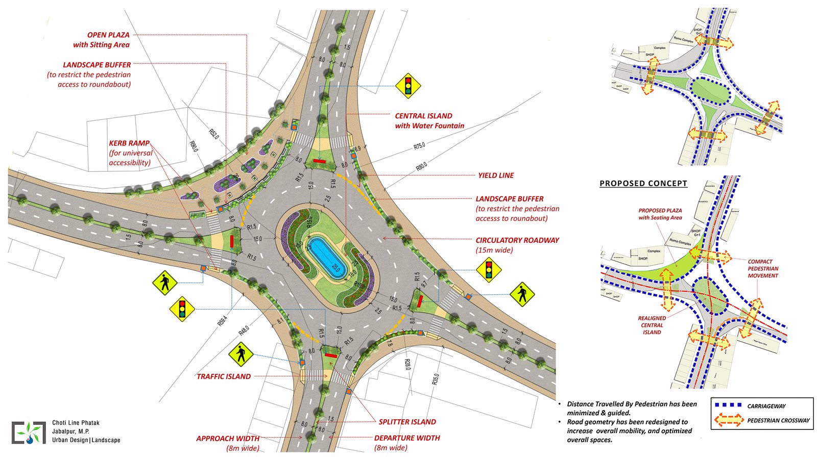 Jabalpur Street Interchange
