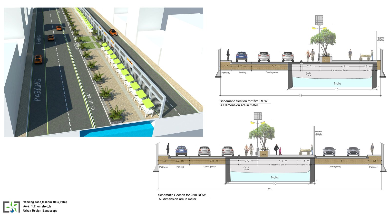 Vending Zone Street, Mandiri