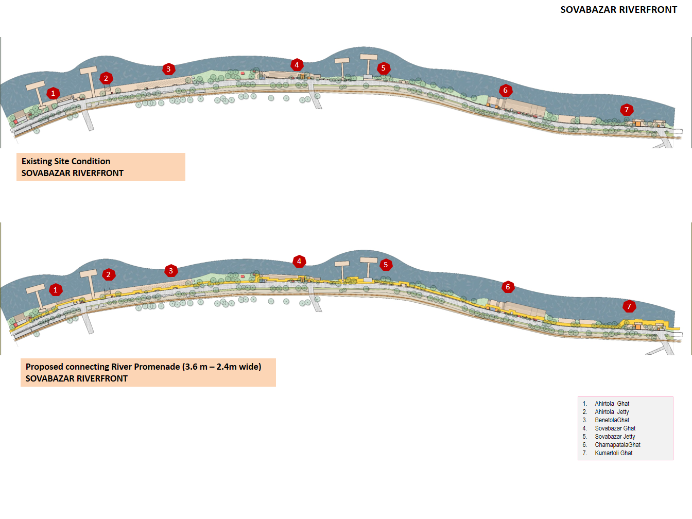 Kolkata Riverfront 1