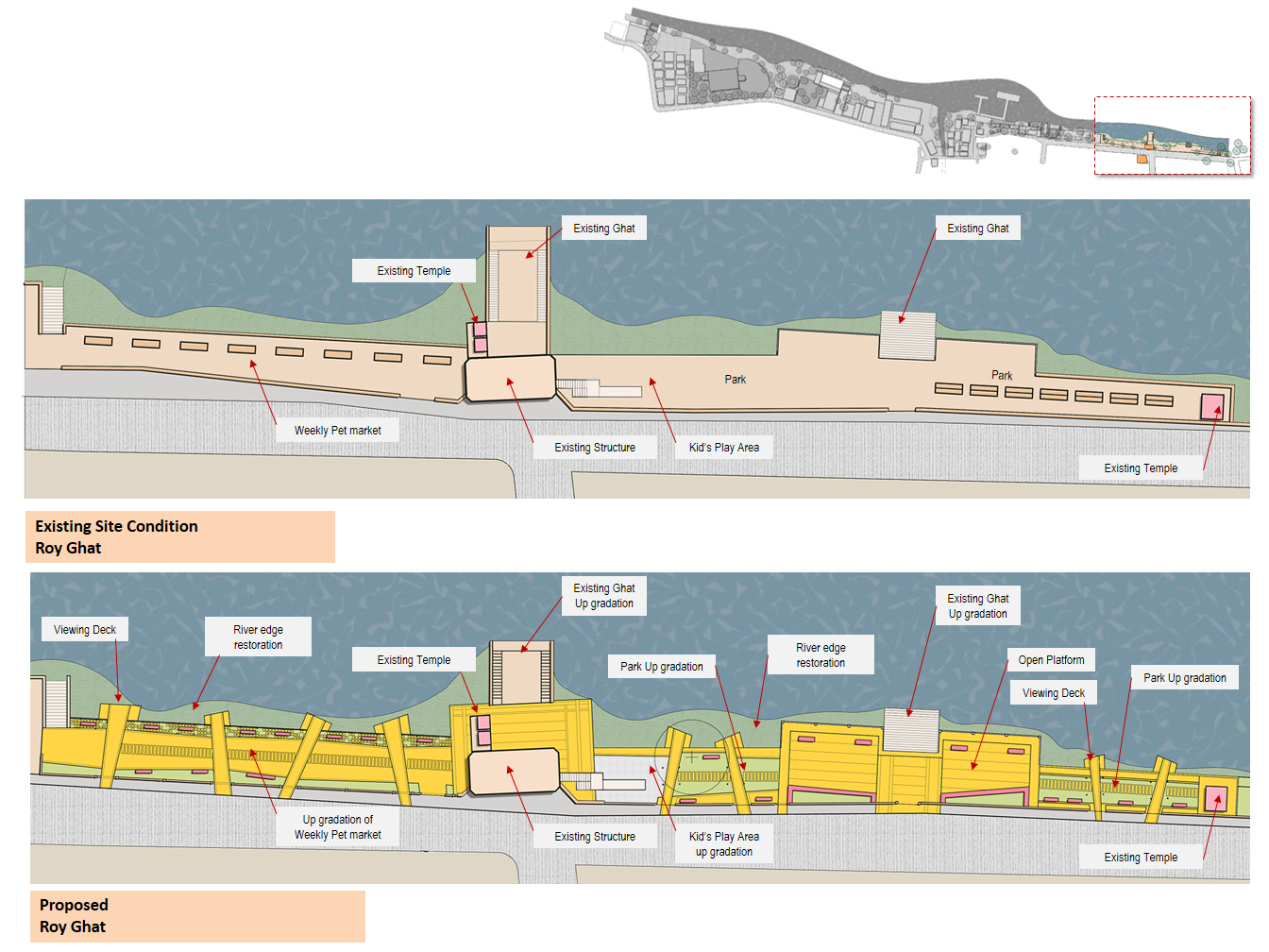 Kolkata Riverfront 7